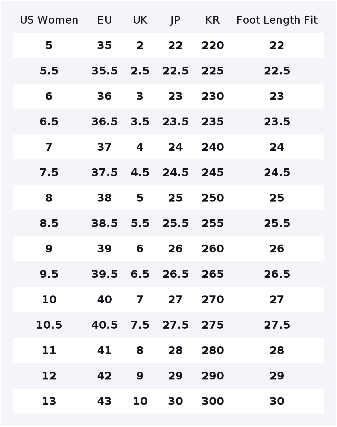 Scarpe da passeggio Skechers G - Men'S Shoes recensione e prezzo